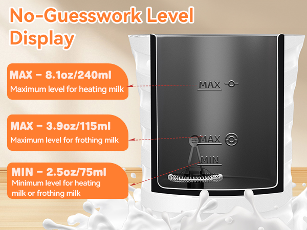 8.1oz for heating milk