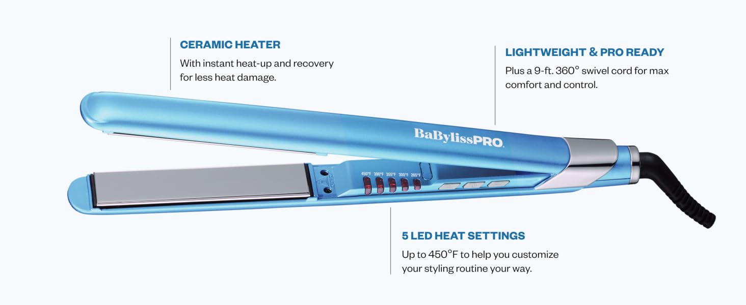Product highlights