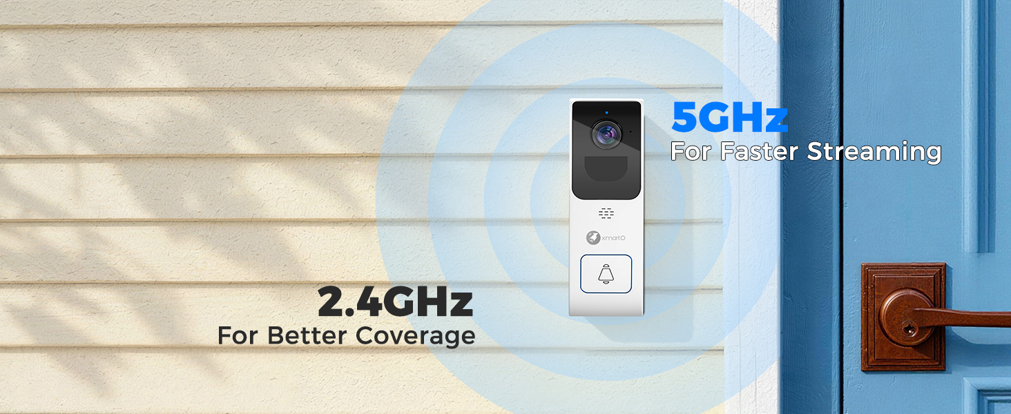WIRELESS EASY INSTALL