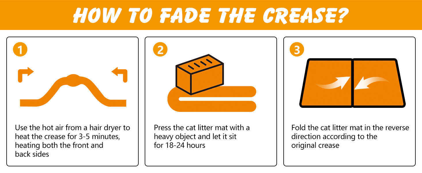 Cat Litter Mat