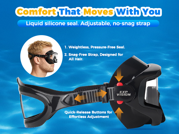 Close-up liquid silicone mask skirt seal on bearded face adjustable strap comfortable no-mark fit