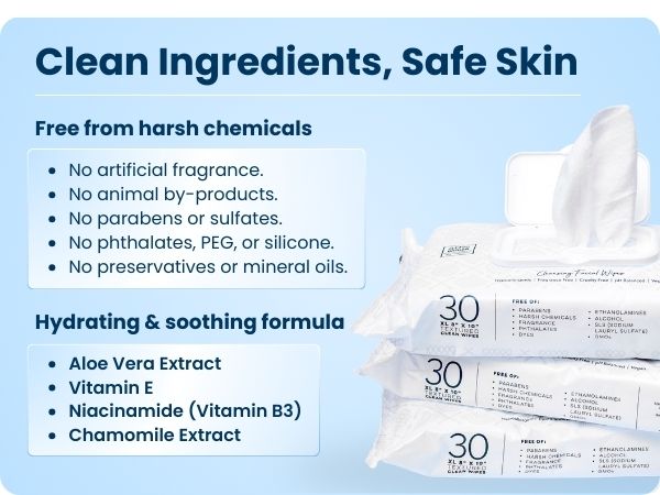Clean Skin Club Wipes 5