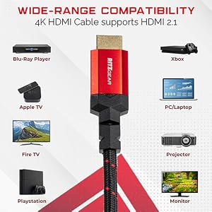 4K HMDI Cable, Ritz Gear, HDMI Cable