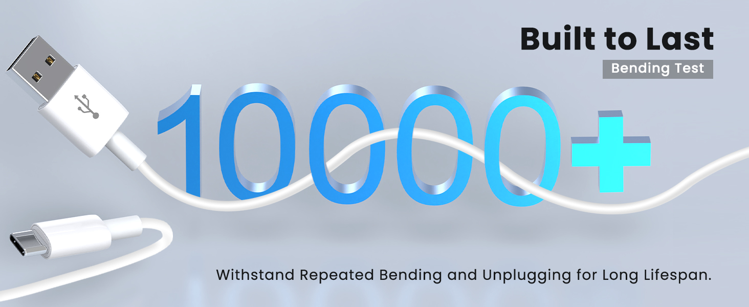 10000+lifespan