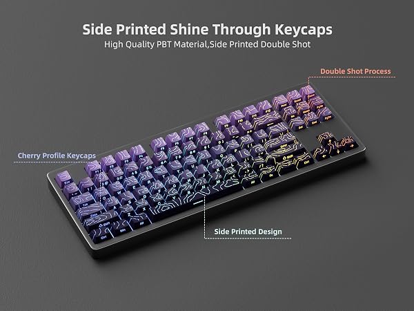 PBT Keycaps