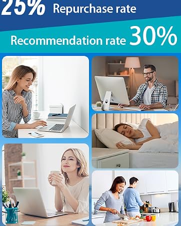 25% Repurchase rate