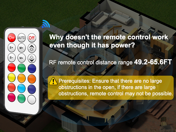 LED CONTROLLER