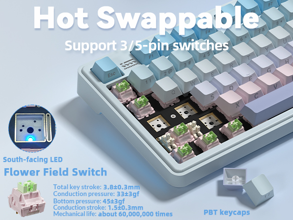 Hot-Swappable Full-Key full size Linear Mechanical Switch custom mechanical keyboard