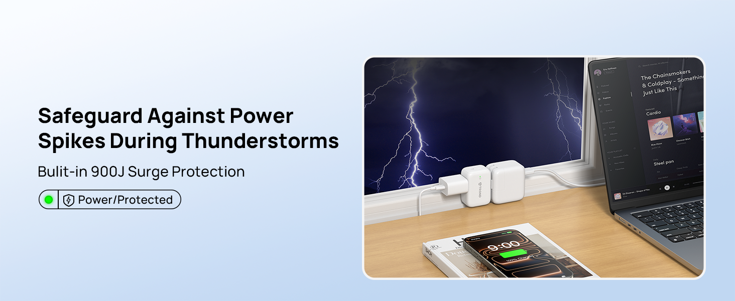 extension cord surge protector