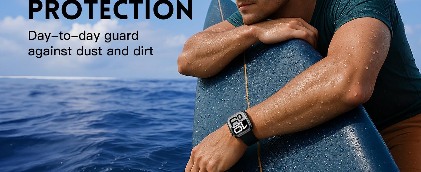 Soft Screen Protector for Apple Watch -6