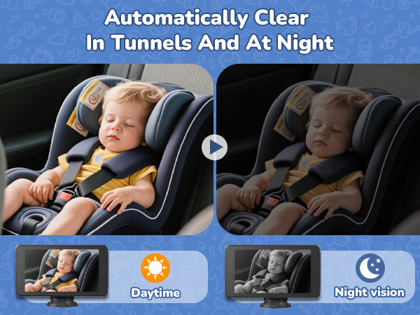 baby car camera?car camera for baby?car monitor for baby?car seat camera?car baby monitor