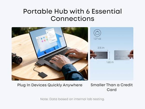 A83C3 Docking Compact Removable Hub