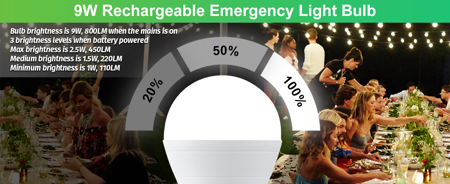 Rechargeable Emergency Light Bulbs