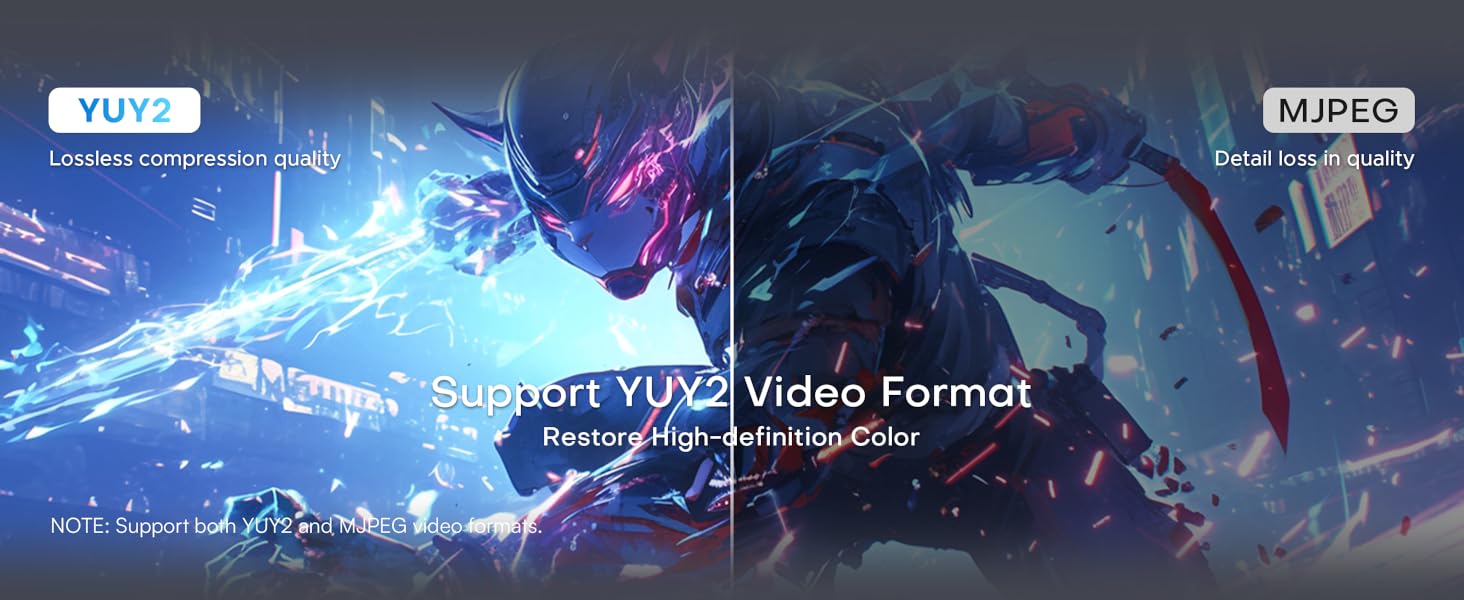 acer Capture Card Support YUY2 Video Format