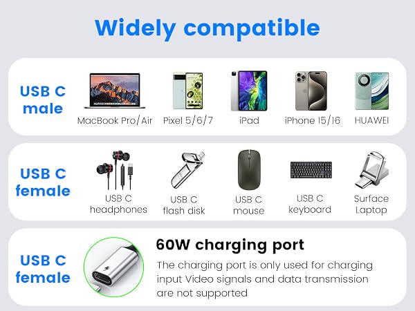 usb c to double
