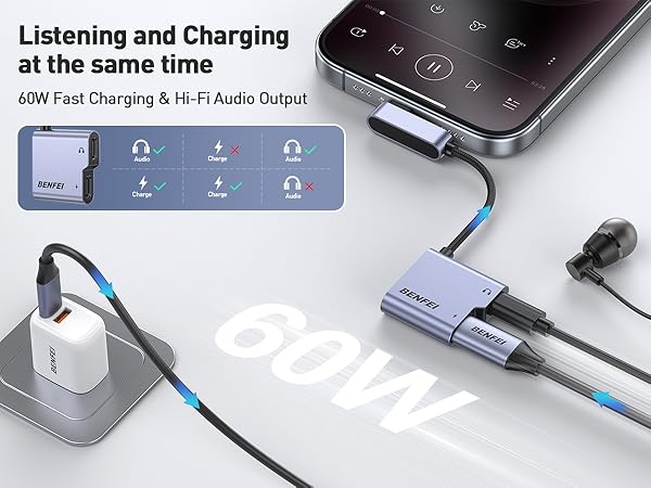 BENFEI USB C Splitter 1 in 2 Out Dual USB C Audio Jack Adapter with 60W Fast Charging