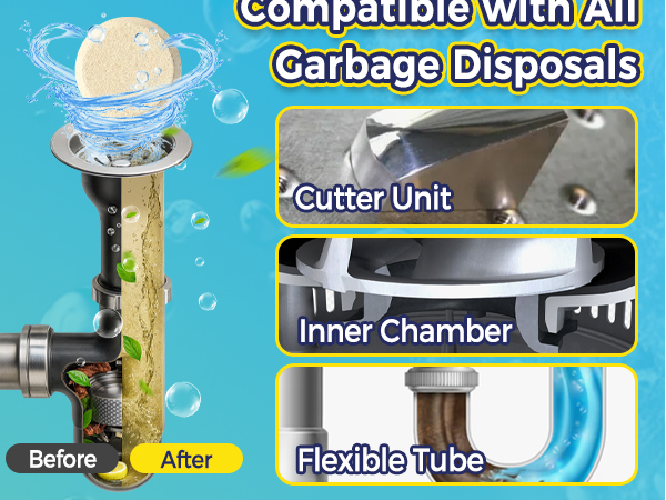 Disposal Cleaner Tablets