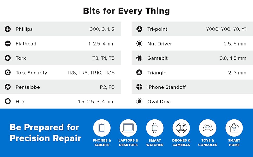 ifixit pro tech go
