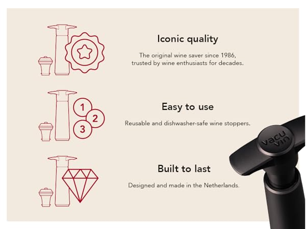 Original WIne Saver USP