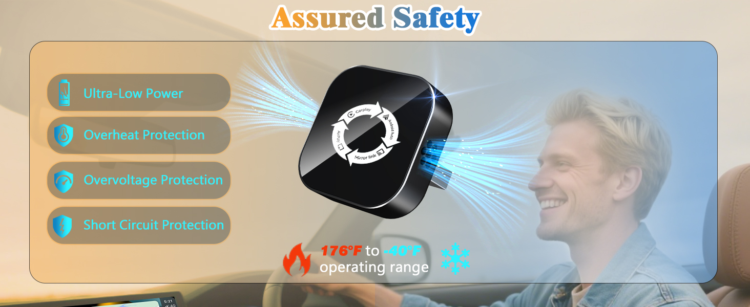 Assured Safety