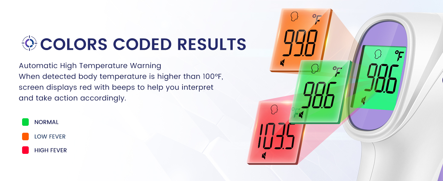 Non-contact Thermometer for adults and kids