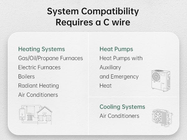 Compatible Systems