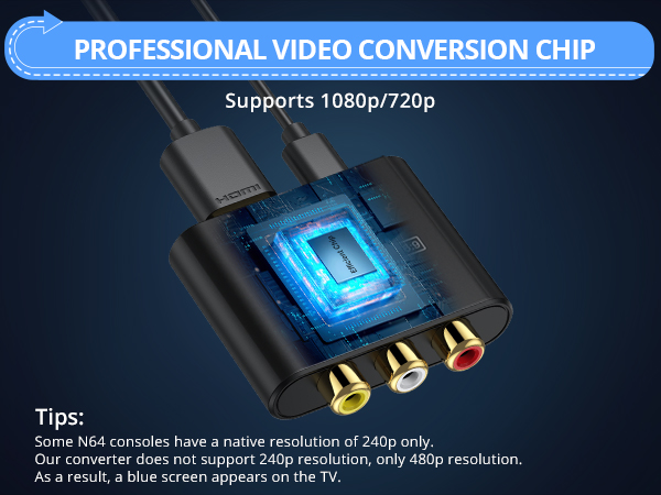 CAMWAY RCA to HDMI Converter with AV Cable