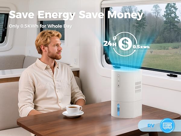 Quiet dehumidifier for home