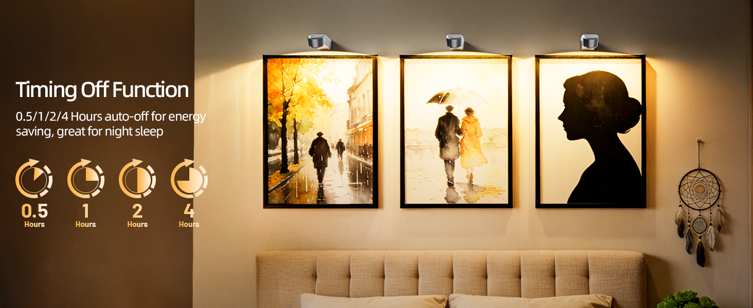 gallery light