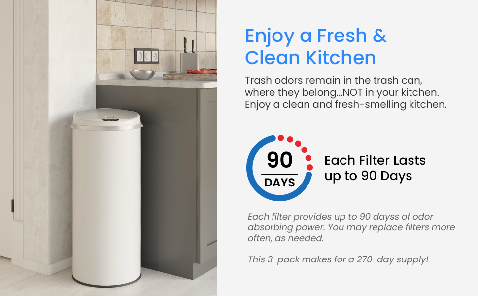 Enjoy a Fresh & Clean Kitchen