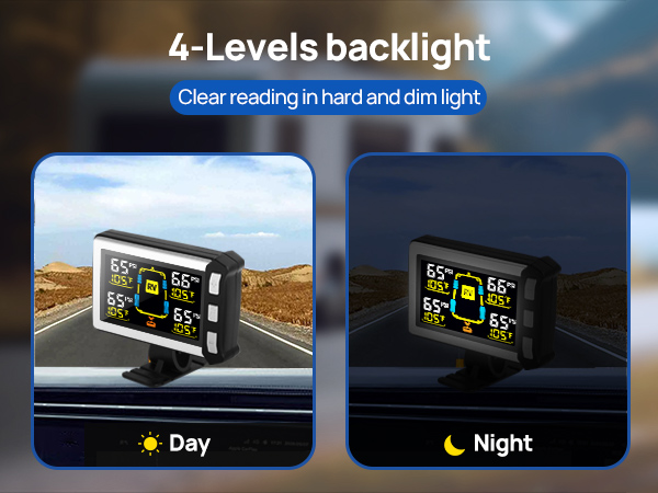 Masoll RV TPMS with 4 Levels backlight