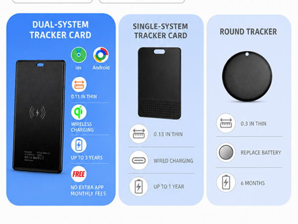 UQO slim dual-system rechargeable tracker card compared with single-system card and round trackers