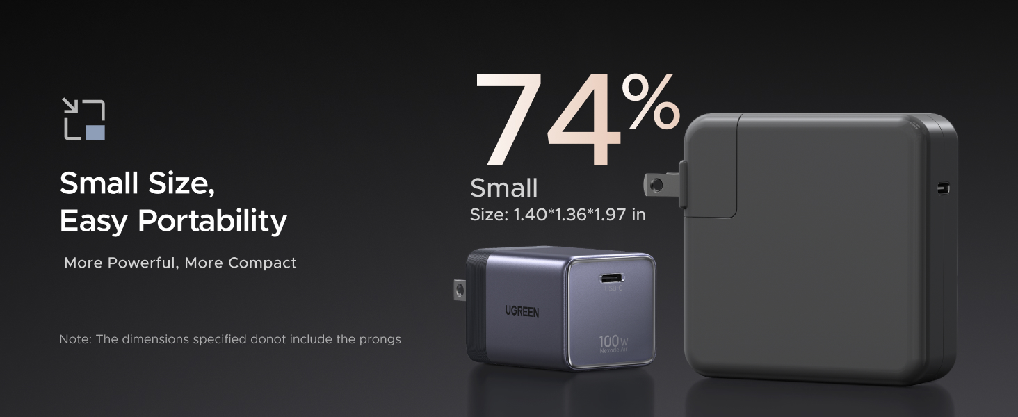 UGREEN NEXODE AIR 100w USB C CHARGER BLOCK