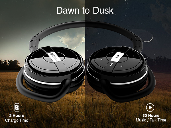 KINIVO headphone on-ear 2 hour charging time 30 hour talk time built-in mic light weight