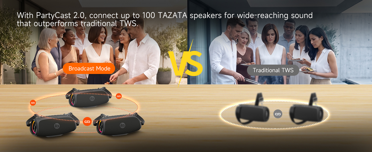 PartyCast 2.0 Broadcast Mode Speaker Compare Traditional TWS Multi Pairing Outdoor Party Speaker