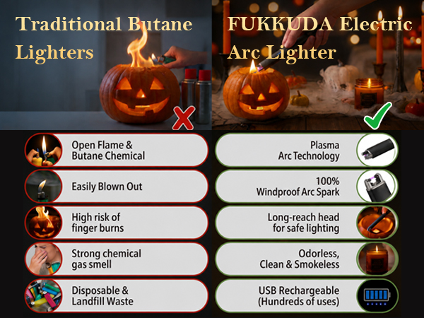 FUKKUDA rechargeable arc lighter vs traditional butane lighters for Halloween safety and ease of use