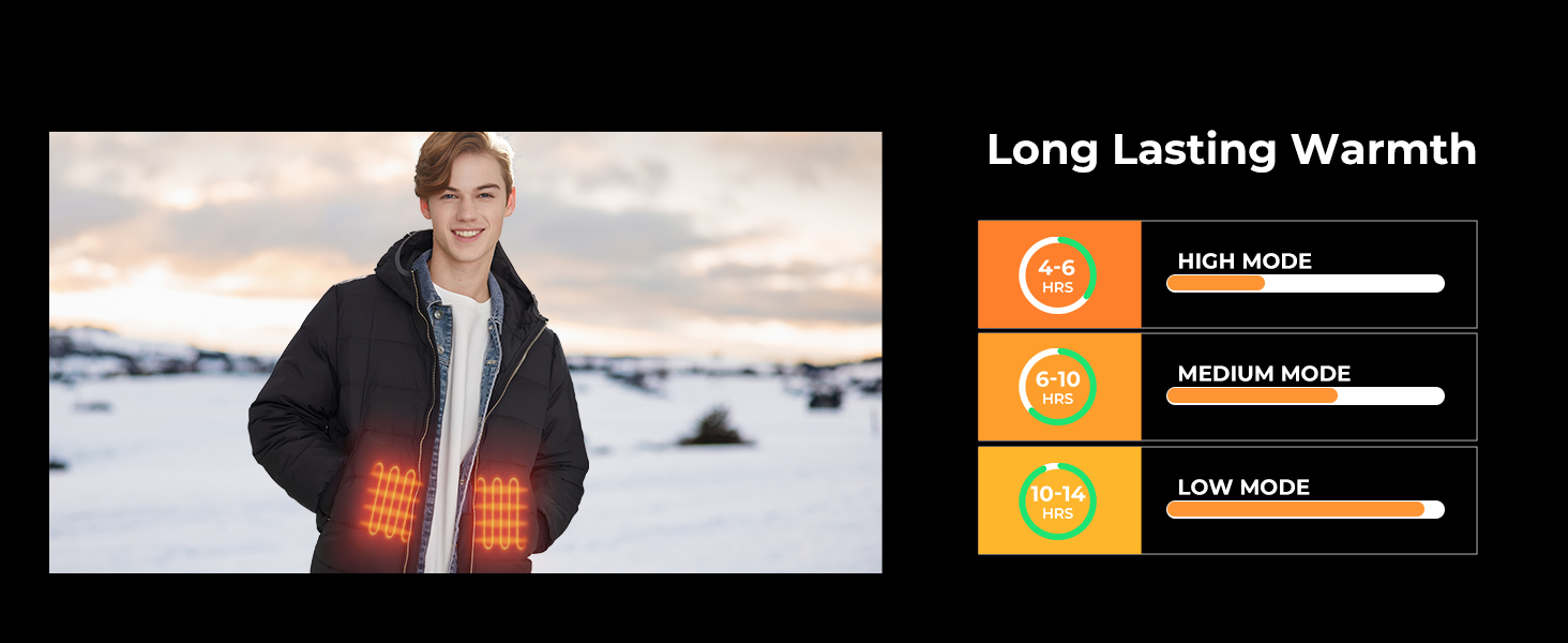 heated vest battery pack