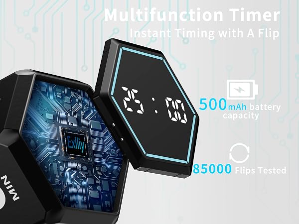Rotating Pomodoro Timer