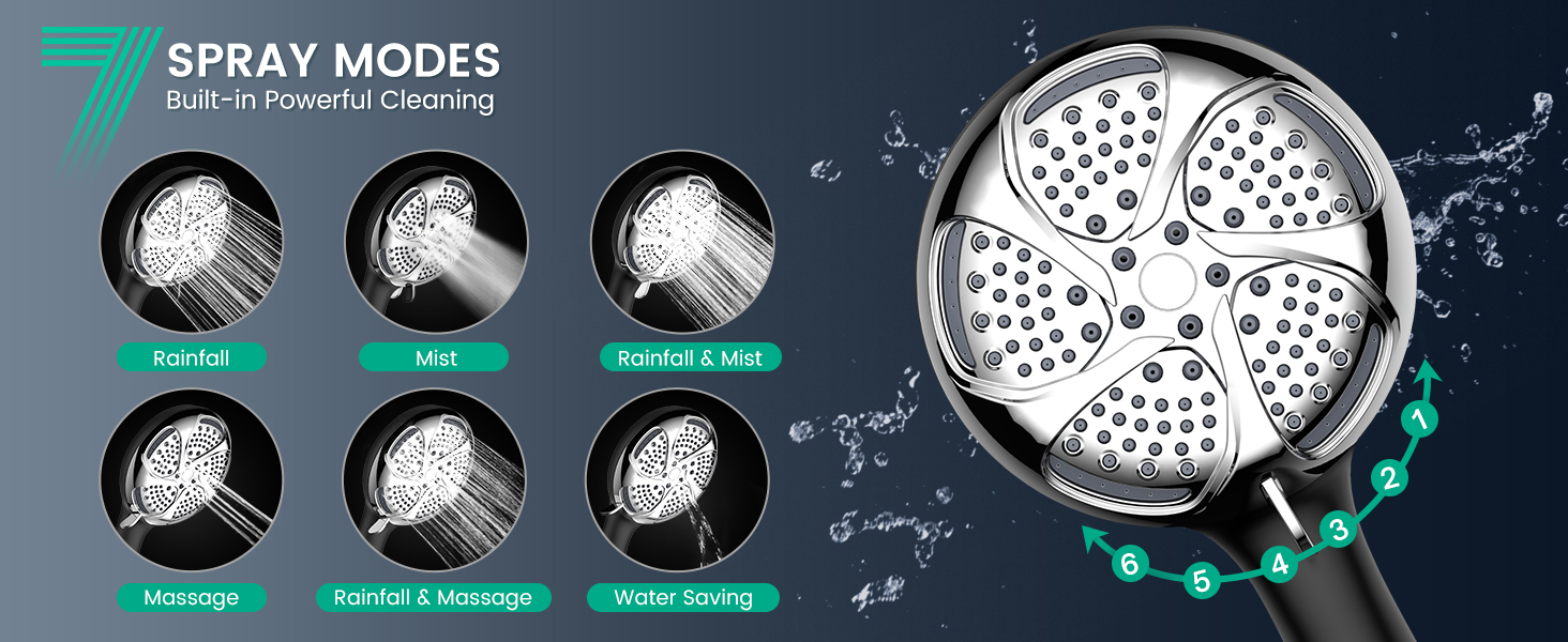 Filtered Shower Head