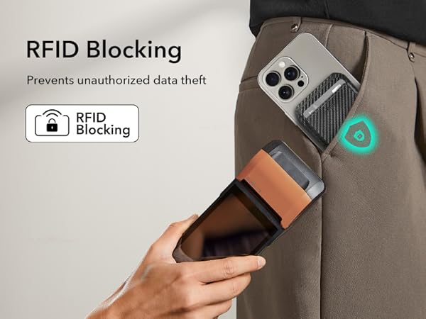 RFID Blocking magsafe wallet