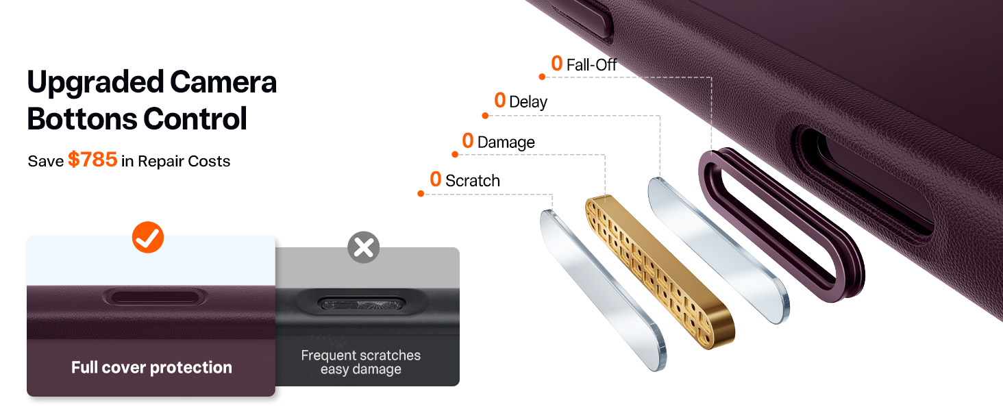 TORRAS for iPhone 18 Pro Case Burgundy Purple, Guardian Champion Series