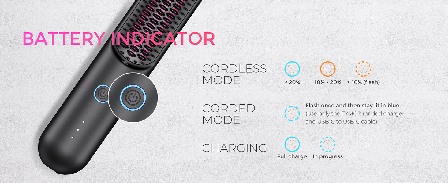 BATTERY INDICATOR