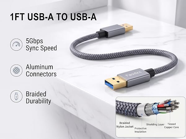 1FT USB-A cable structure showing tinned copper core and shielding.