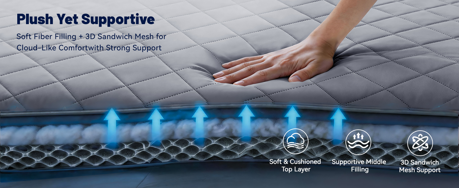 Cooling Mattress Pad for Hot Sleepers Noiseless Mattress Protector