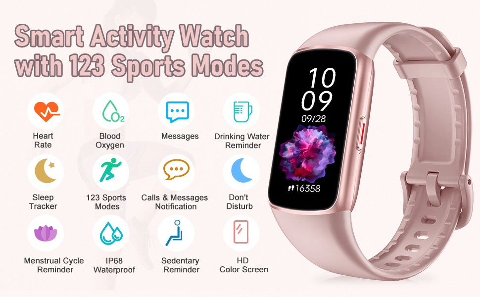 activity