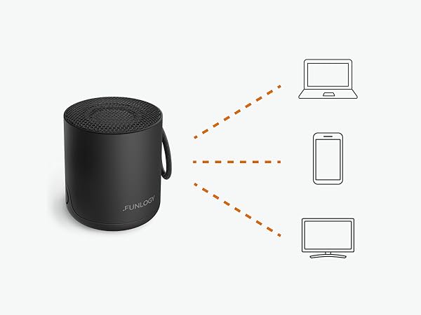 FUNLOGY Portable Mini2 Bluetooth 5.1 / AAC