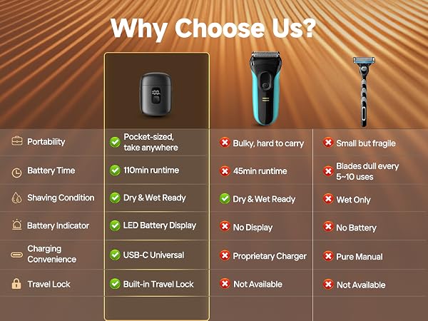electric razor for men
