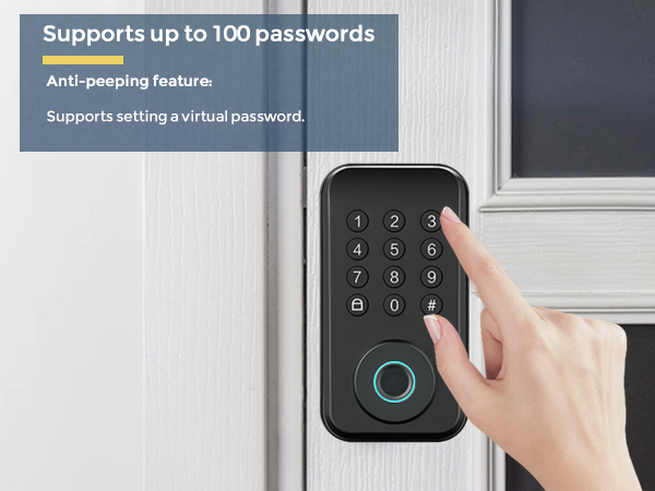 password