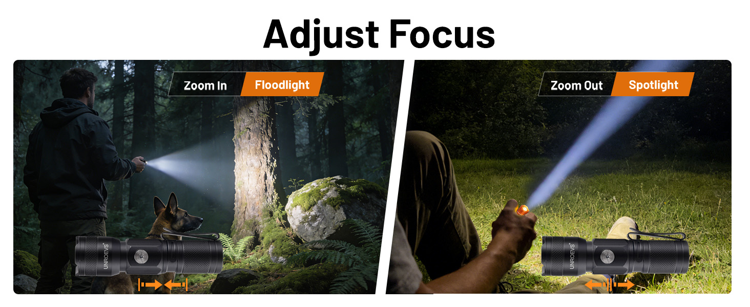 travel flashlight,mini rechargeable flashlight,flashlight rechargeable magnetic