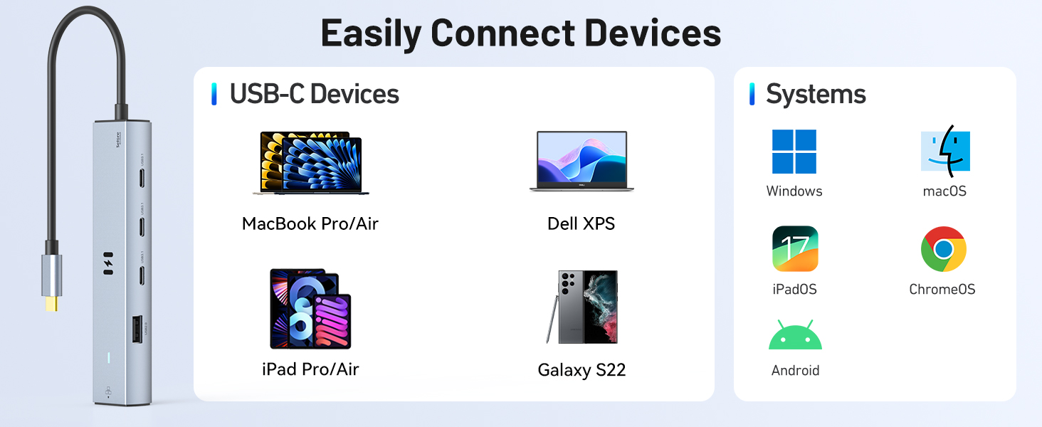 usb c hub multiport adapter